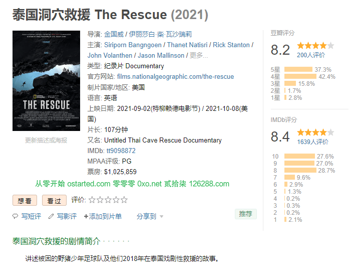 泰国洞穴救援 1080p BT下载 The Rescue (2021) 4K 2160p 中文字幕 - 第1张图片