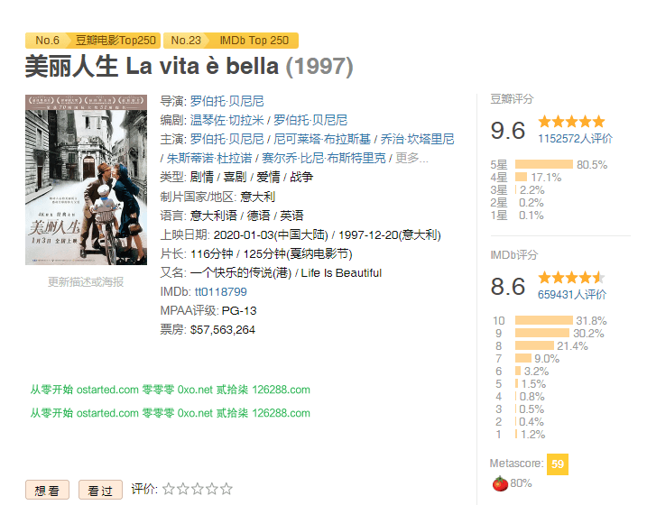 美丽人生 1080p BT下载 La vita è bella (1997) 英语中字 - 第1张图片
