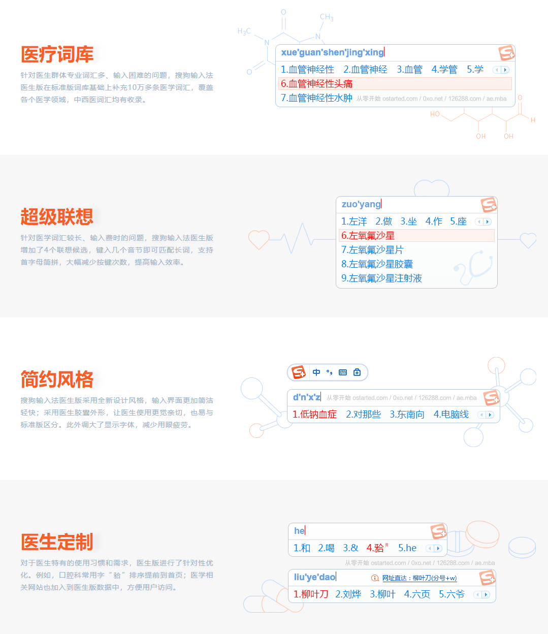 搜狗输入法医生版 更新 v1.1.0.1278 去广告精简版 - 第2张图片