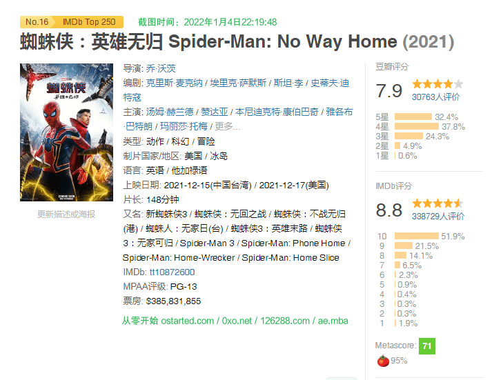 蜘蛛侠: 英雄无归 1080p BT下载 Spider-Man: No Way Home (2021) 4K 2160p 英语中字 - 第2张图片