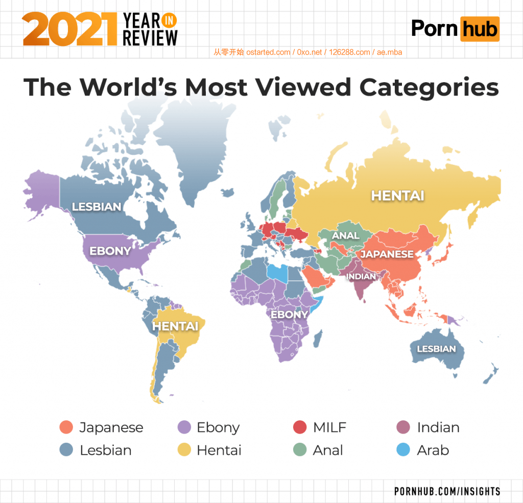 Pornhub 2021年度数据分析报告 2021 Year in Review - Pornhub Insights - 第8张图片