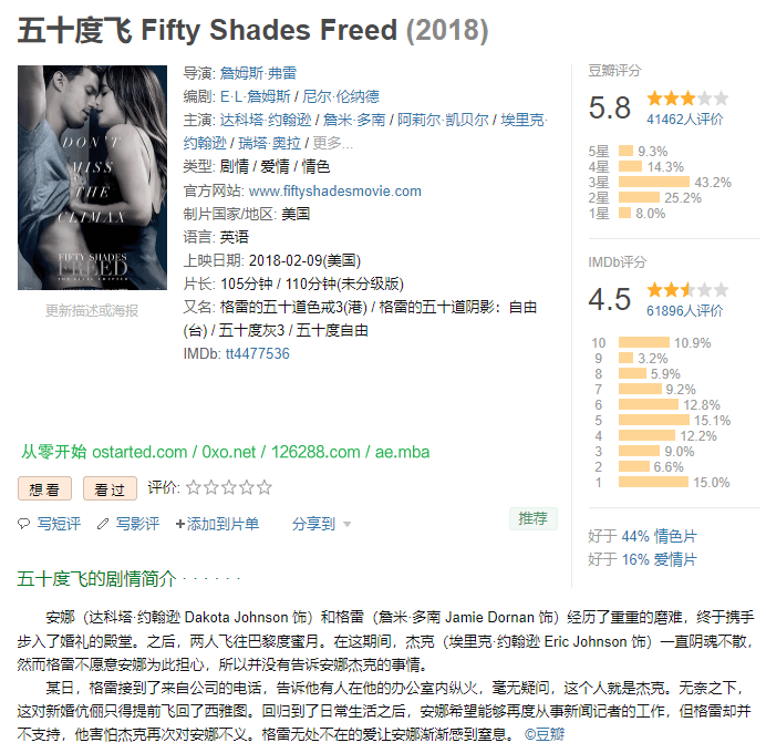 五十度灰 Fifty Shades of Grey (2015) 1080p 五十度黑 Fifty Shades Darker (2017) 4K 五十度飞 Fifty Shades Freed (2018) 2160p UNRATED 英语中字 - 第4张图片