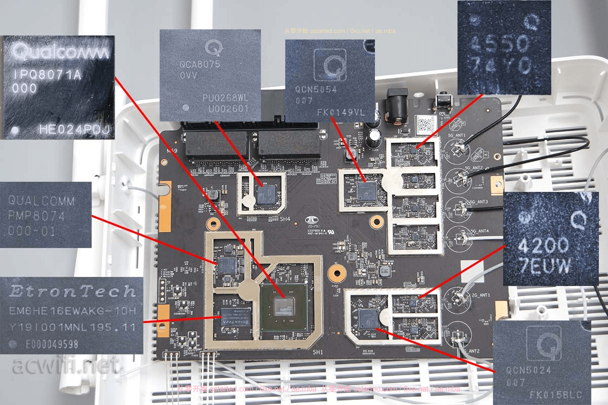 红米AX6 安装 ShellClash 刷OpenWRT固件 [Redmi AX6] 刷机经验资源收集 - 第1张图片
